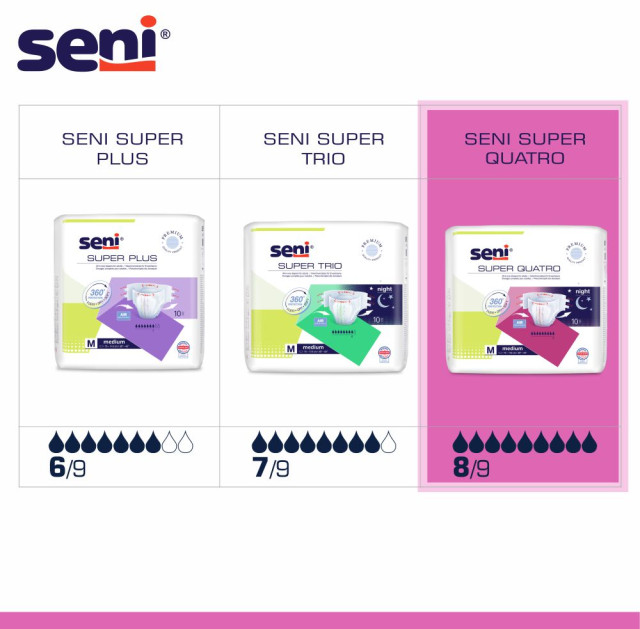Seni / TZMO - Seni / TZMO - Seni Super Quatro (Image 7 / Shop Art-No. -) | Inkontinenz Shop