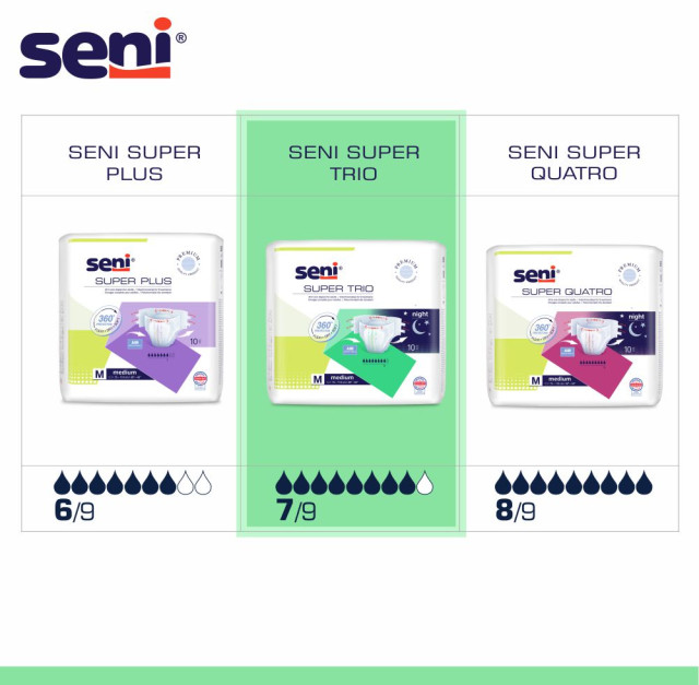 Seni / TZMO - Seni / TZMO - Seni Super Trio (Image 6 / Shop Art-No. -) | Inkontinenz Shop