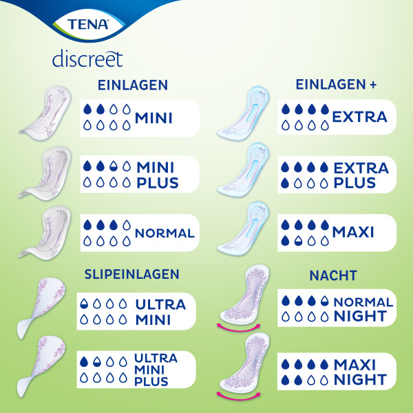 TENA / Essity - TENA / Essity - TENA Discreet Einlagen Mini (Image 4 / Shop Art-No. -) | Inkontinenz Shop