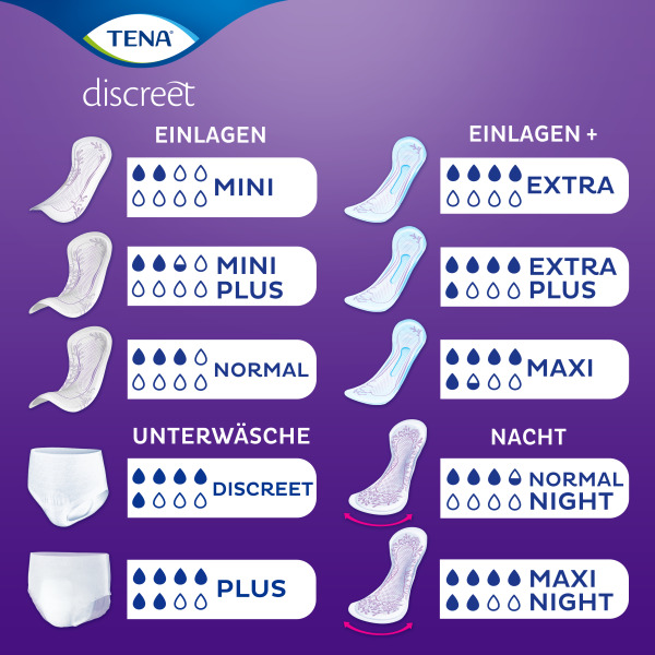 TENA / Essity - TENA / Essity - TENA Lady Discreet Maxi Night (Image 4 / Shop Art-No. -) | Inkontinenz Shop