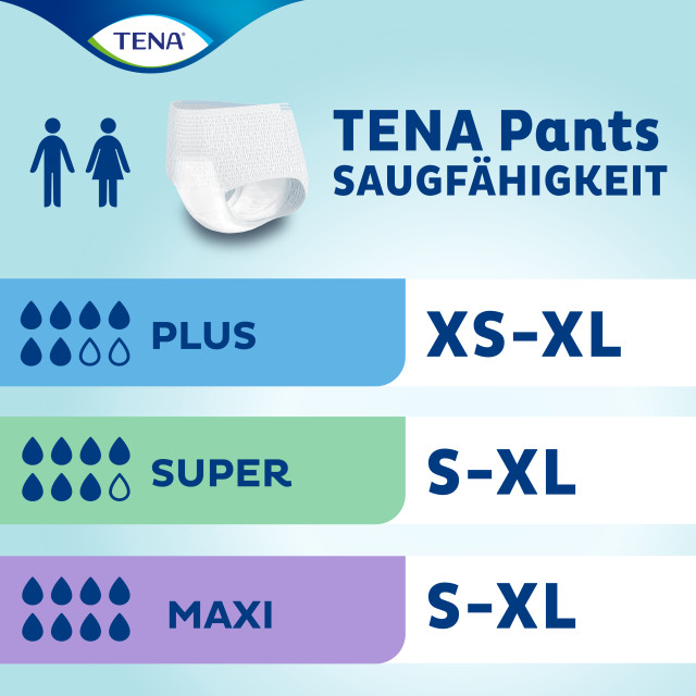 TENA / Essity - TENA / Essity - TENA ProSkin Pants Super (Image 7 / Shop Art-No. -) | Inkontinenz Shop