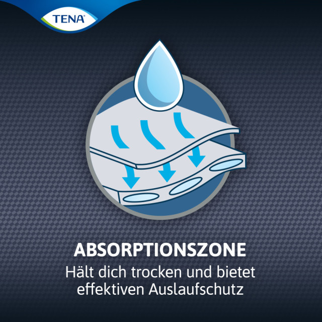 TENA / Essity - TENA / Essity - TENA Men Active Fit Pants Plus (Image 3 / Shop Art-No. -) | Inkontinenz Shop